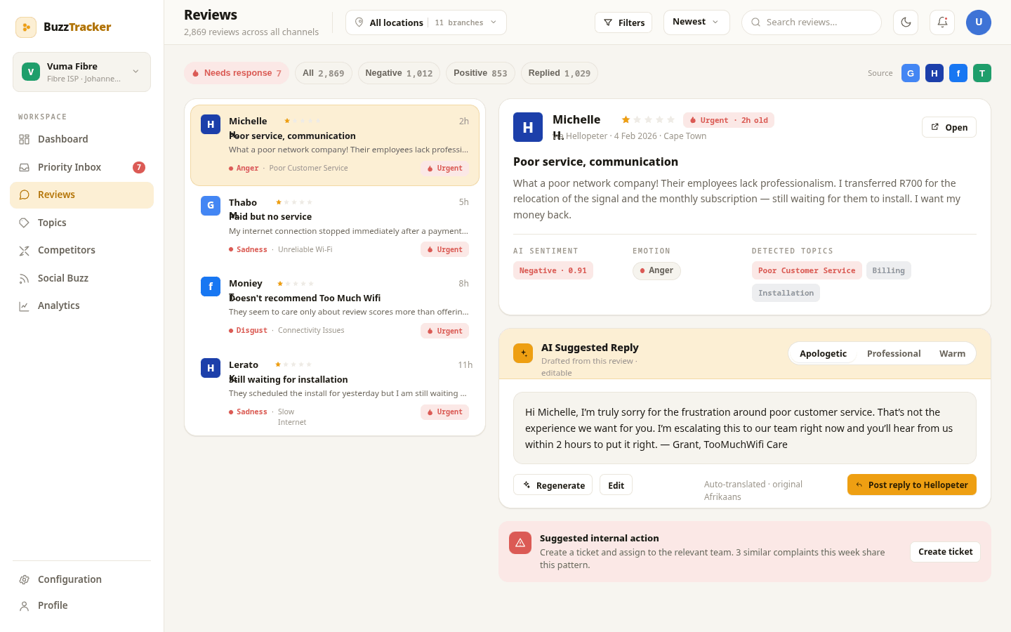 BuzzTracker priority inbox with AI sentiment, detected topics and a suggested reply